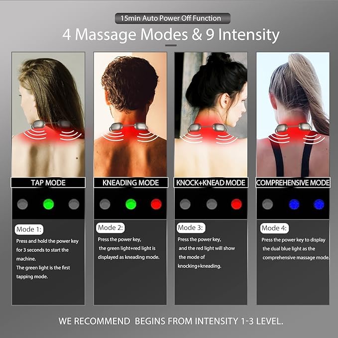 Advanced Portable Neck Massager