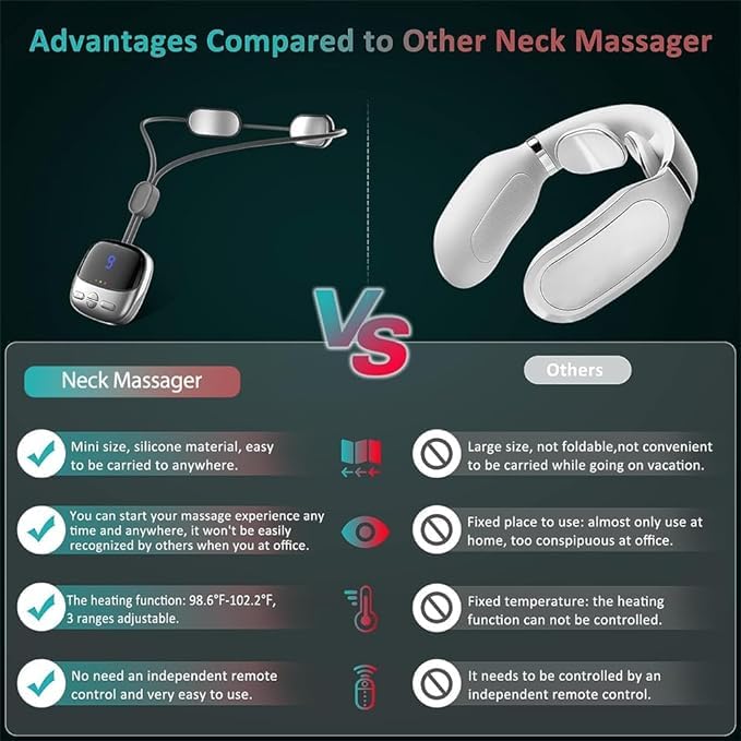 Advanced Portable Neck Massager