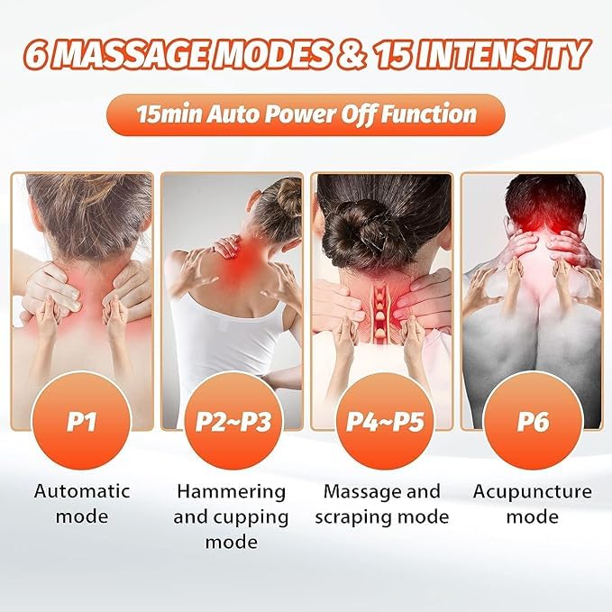 Advanced Portable Neck Massager